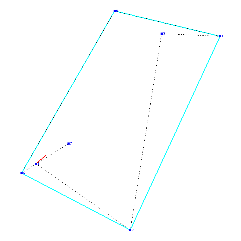 Flugauswertung